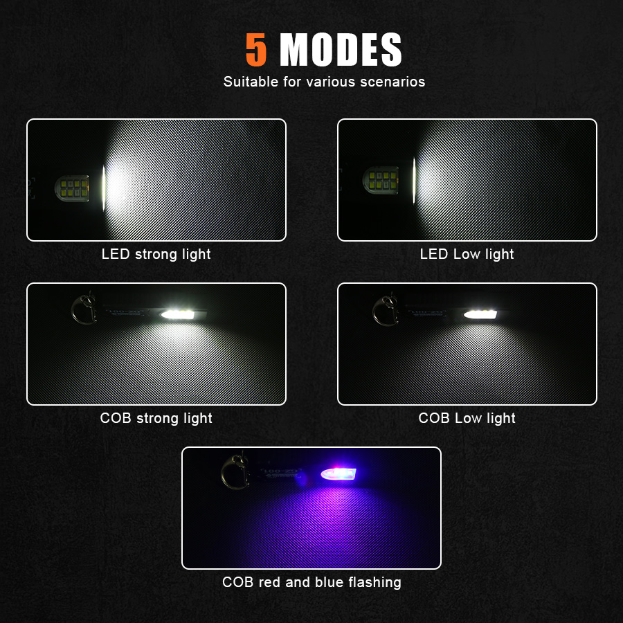 Multifunctional Keychain Flash - Mini Electronics Gadgets 评论和价格