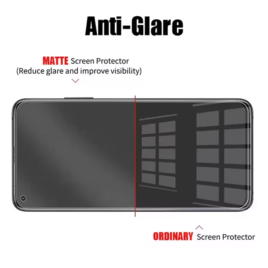 4PCS Matte Hydrogel Film for R - Realme Note 50 评论和价格