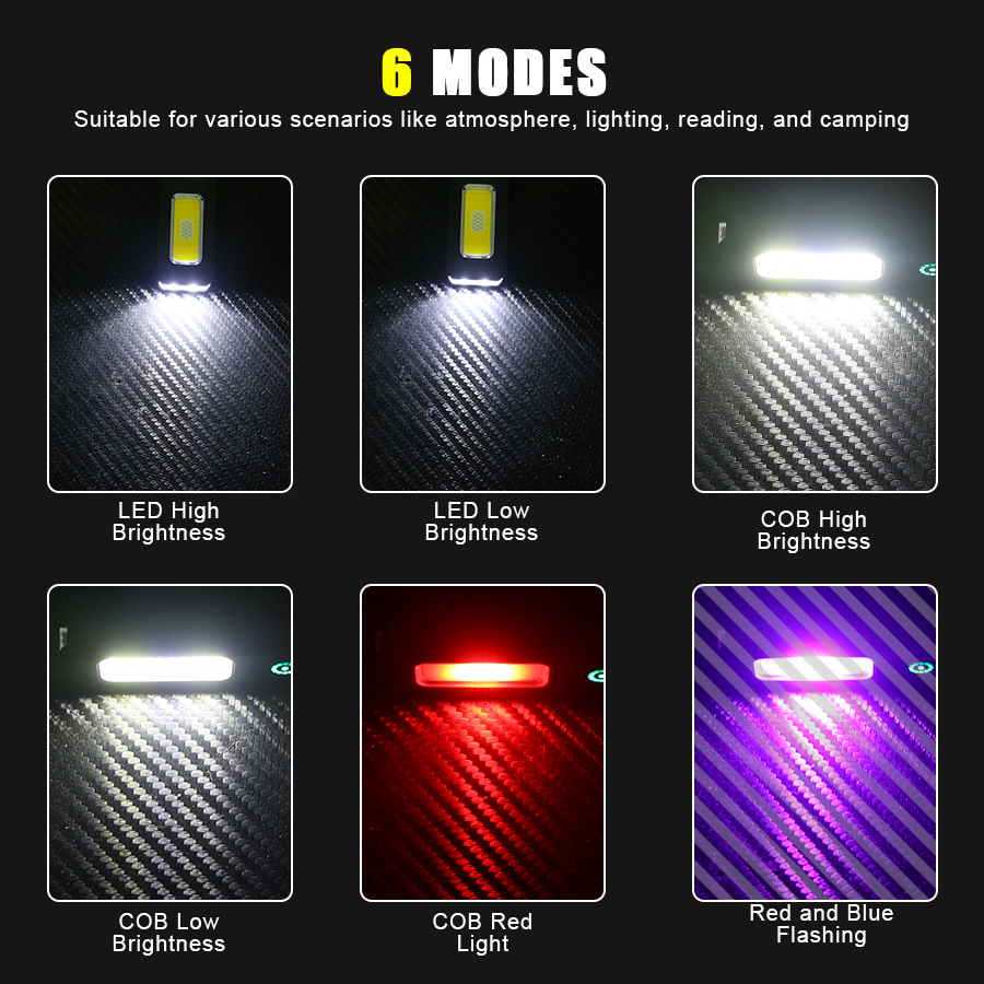 LED Hat Clip Flashlight USB-C  - Mini Electronics Gadgets 评论和价格