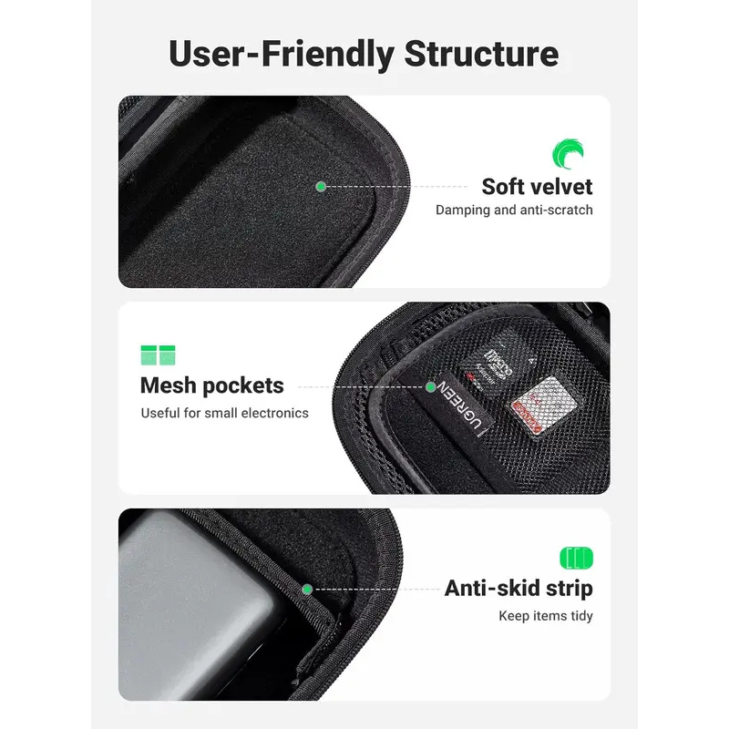 Original UGREEN Travel Accesso - Electronics And Gadgets With A 评论和价格