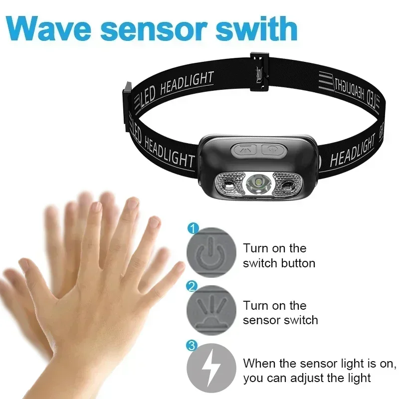 Powerful Sensor Adjustable Led - Mini Electronics Gadgets 评论和价格